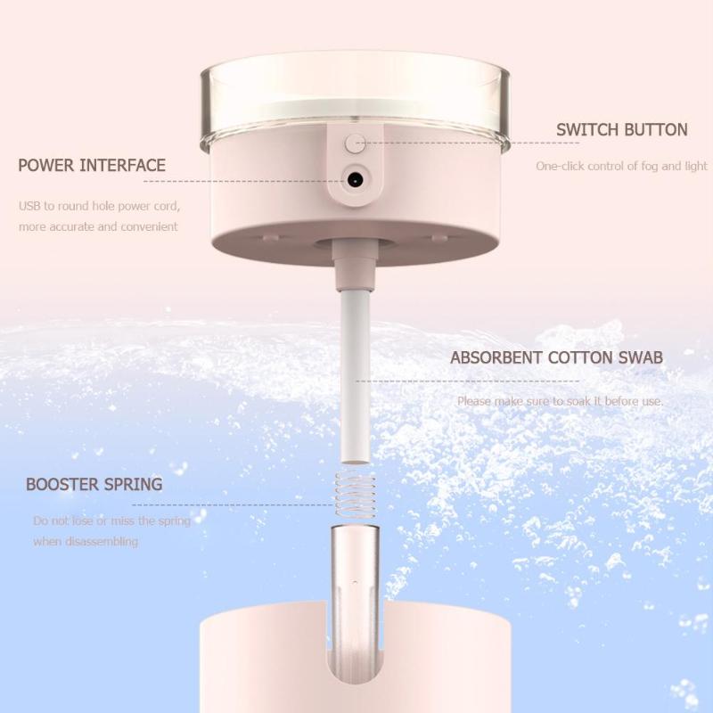 Faux Candle Diffuser for Aromatherapy with LED Nightlight (280ml)