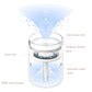 Faux Candle Diffuser for Aromatherapy with LED Nightlight (280ml)